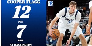 Cooper Flagg (12 PTS 6 REB) at Washington Wizards| November 8, 2025