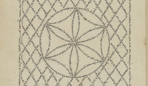 View 2 of Auction: Important Judaica