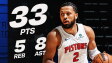 Cade Cunningham Was ON A MISSION In Memphis! | November 3, 2025