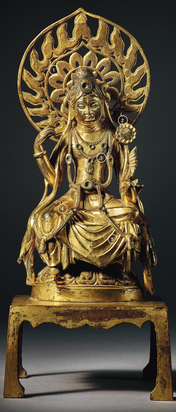 Golden statue depicting a buddha with numbers displayed over particular areas
