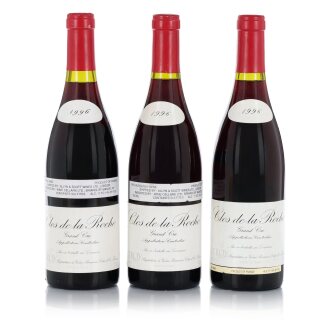 View 1 of Lot 31: Clos de la Roche 1996 Domaine Leroy (3 BT)