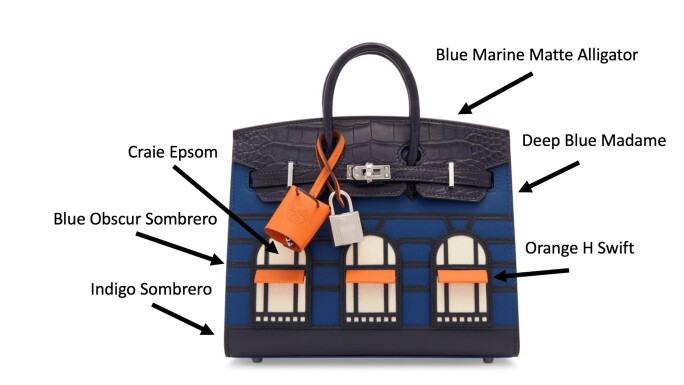 Auth Spa - Dịch Vụ Spa Túi Xách, Giày Dép Authentic Tại HCM. Hermès Birkin Night Faubourg