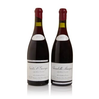 View 1 of Lot 139: Chambolle Musigny 2004 Domaine Leroy (1 BT)