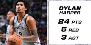 Dylan Harper Drops Season-High 24 in Win vs. Wizards