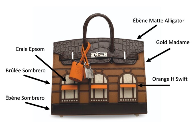 Auth Spa - Dịch Vụ Spa Túi Xách, Giày Dép Authentic Tại HCM. Ngày Hermès Birkin Faubourg